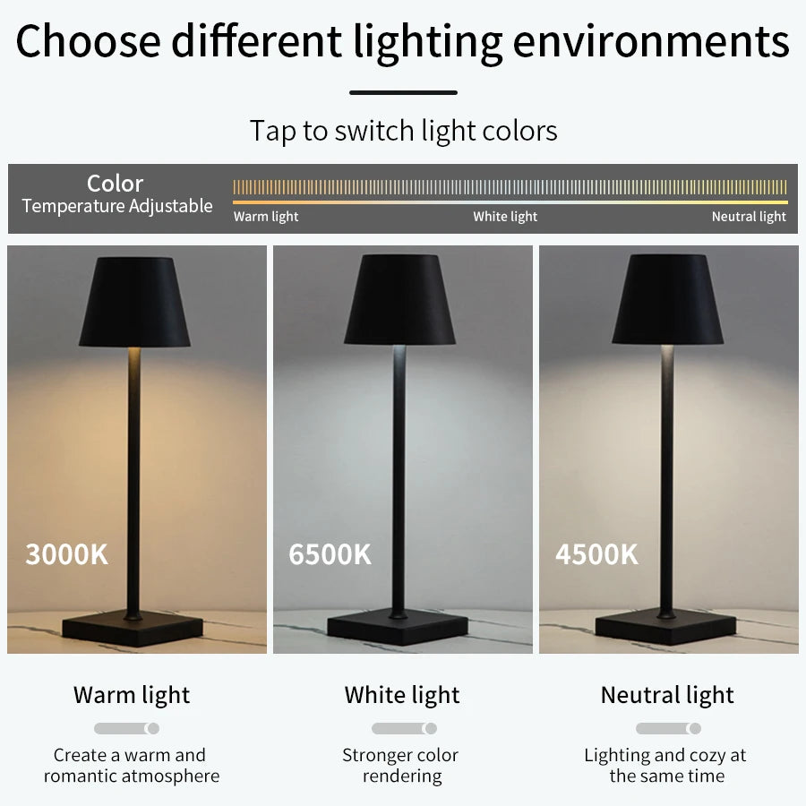 Cordless Table Lamp, Rechargeable LED Dome Lamp with Touch Dimmer for Dining Table, Restaurant, Bedside and Patio
